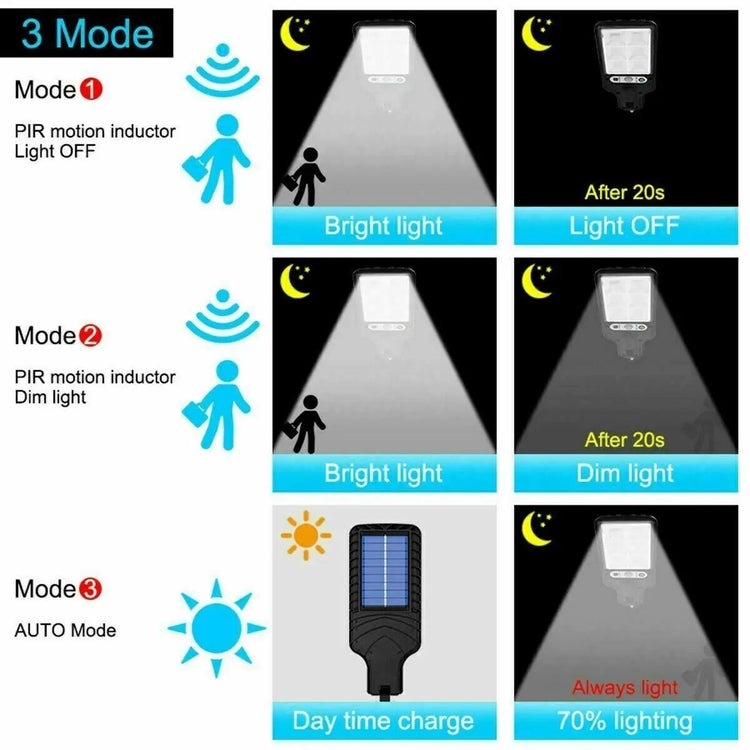 LED Solar Motion Sensor Light Bright Garden Outdoor Street Wall Lamp Solar Wall Lamp Lights Outdoor Road Lamp For Garden, Yard, Garage, Path SmartPaws