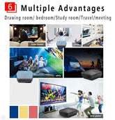 1080P HD Home Portable Voice Connection WiFi Mobile Phone Wireless Mini Projector SmartPaws