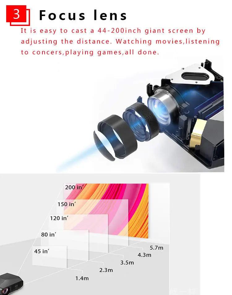 1080P HD Home Portable Voice Connection WiFi Mobile Phone Wireless Mini Projector SmartPaws