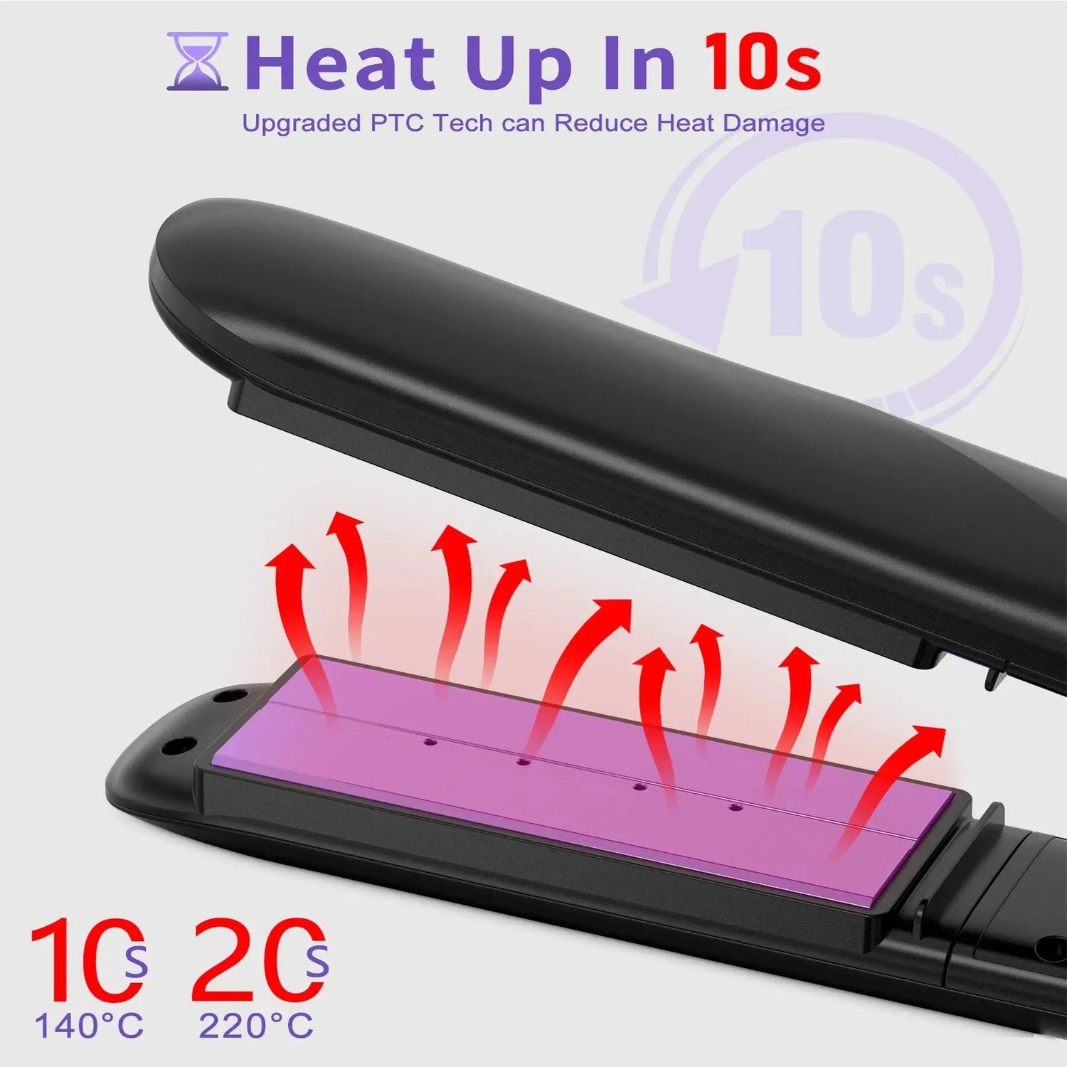 Steam Straighteners For Hair, Professional Salon Titanium Vapor Straightening Irons, High-end Salon Water Light Steam Flat Iron 24 Hour Anti-frizz Make Hair Smooth And Adds Shine SmartPaws