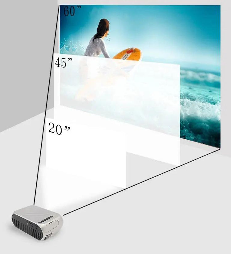 Projector supports HD 1080P mini home pico projector - SmartPaws