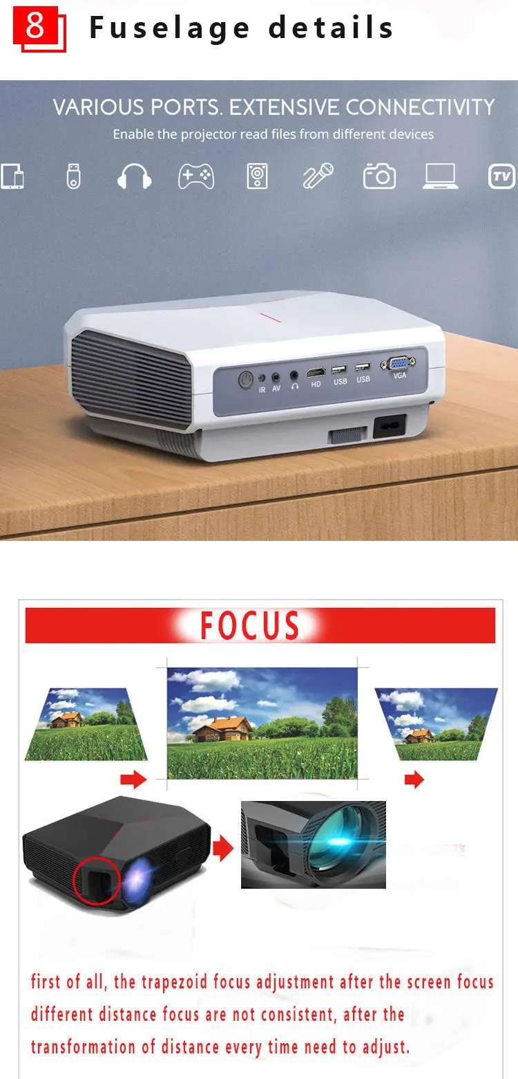 1080P HD Home Portable Voice Connection WiFi Mobile Phone Wireless Mini Projector SmartPaws