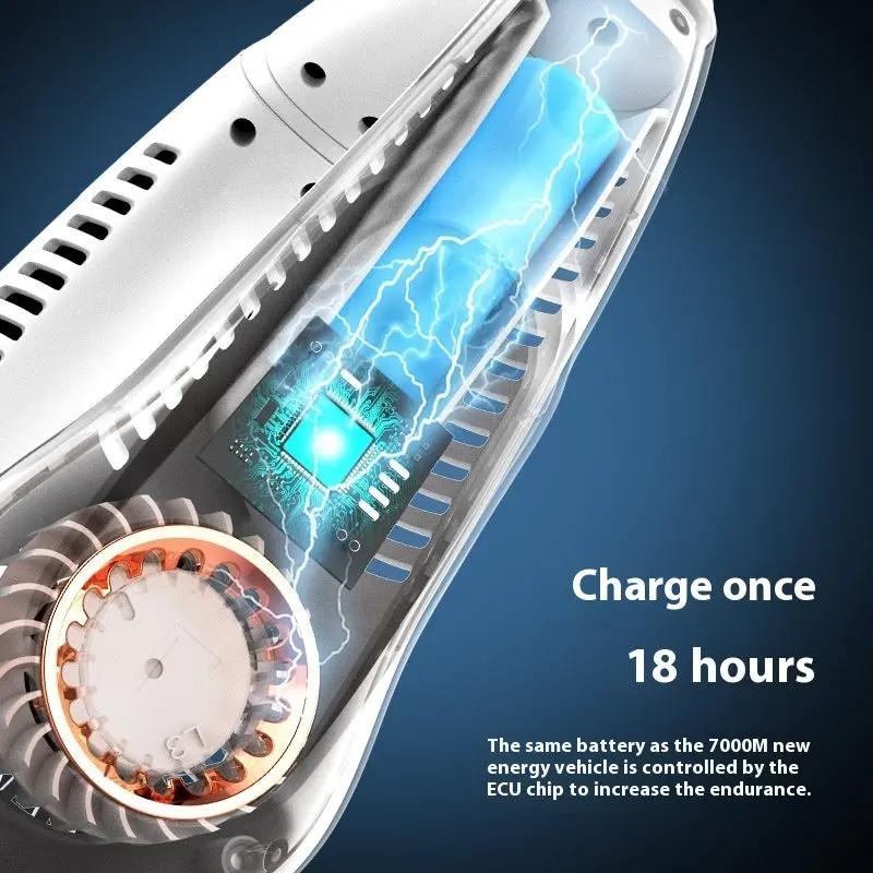 Bracket Fan Small Portable Bladeless Cooling Silent Electric Fan SmartPaws