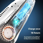 Bracket Fan Small Portable Bladeless Cooling Silent Electric Fan SmartPaws