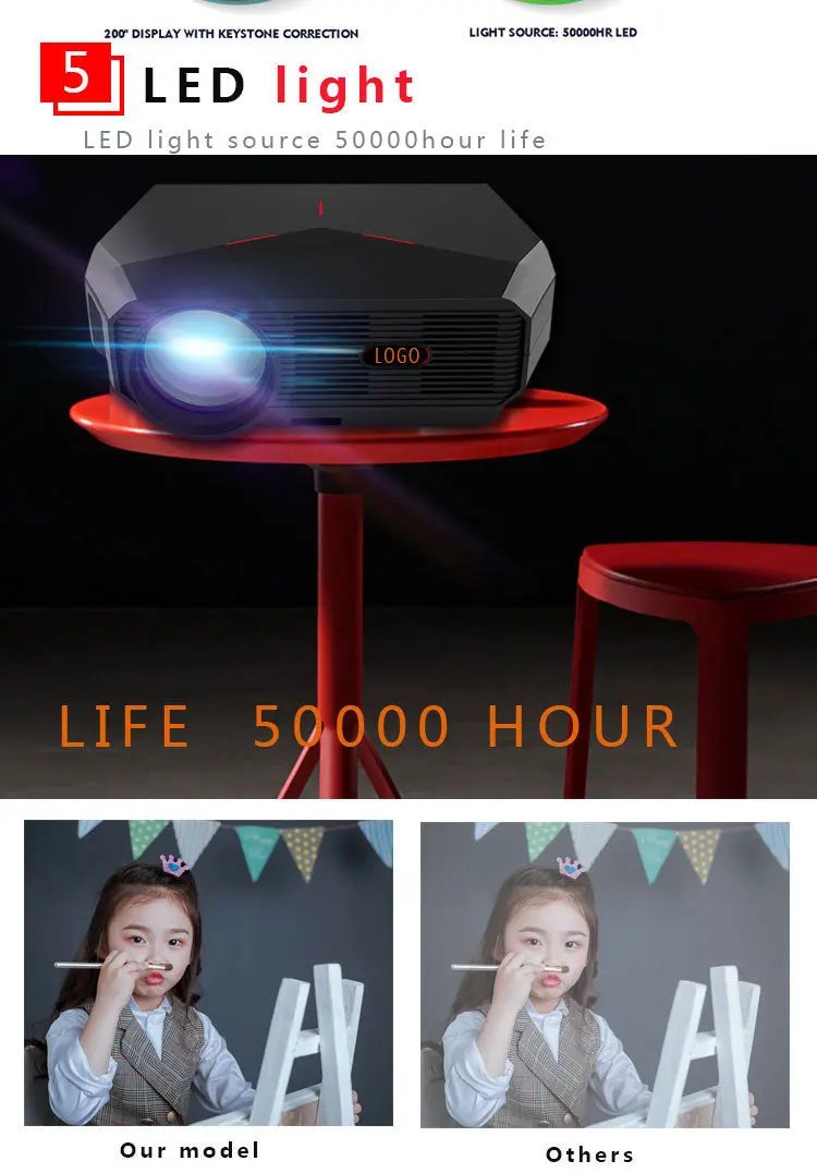 1080P HD Home Portable Voice Connection WiFi Mobile Phone Wireless Mini Projector SmartPaws