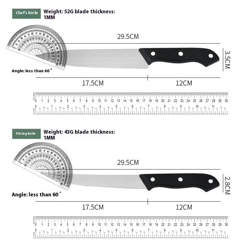 Kitchen Gadgets Stainless Steel Suit SmartPaws
