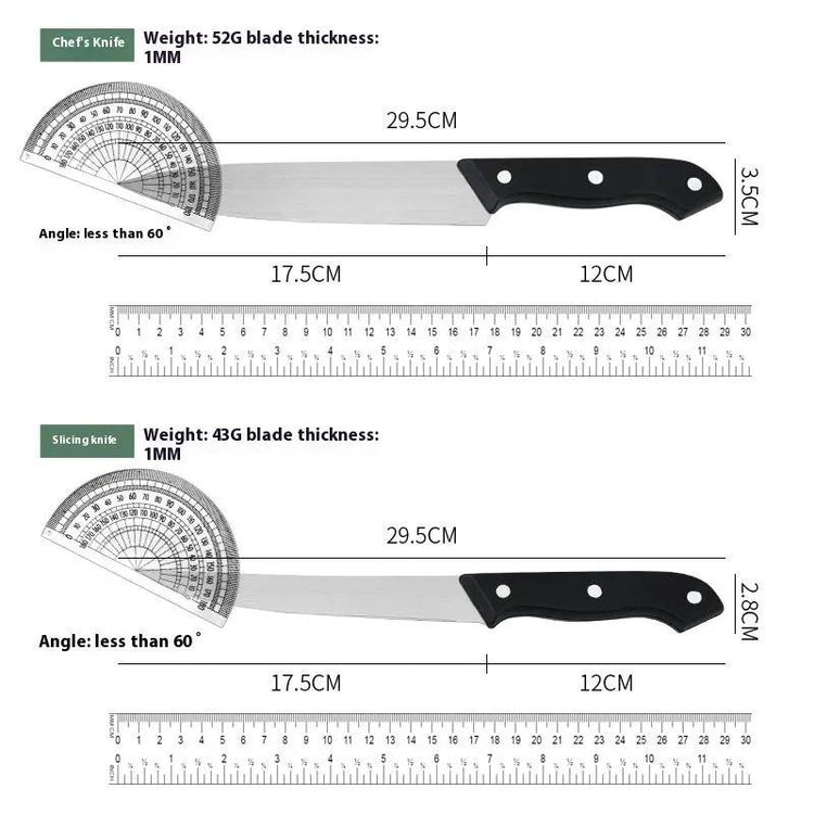 Kitchen Gadgets Stainless Steel Suit SmartPaws